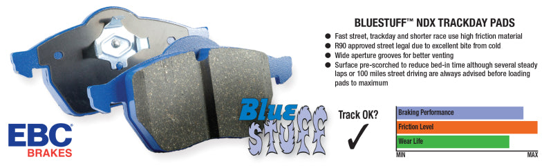 Load image into Gallery viewer, Ebc DP5792NDX EBC Bluestuff Brake Pad Sets
