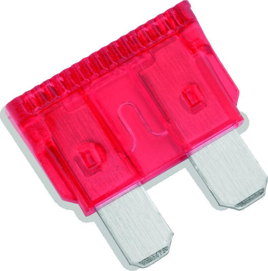 Bikemaster 152431 BKM Fuses