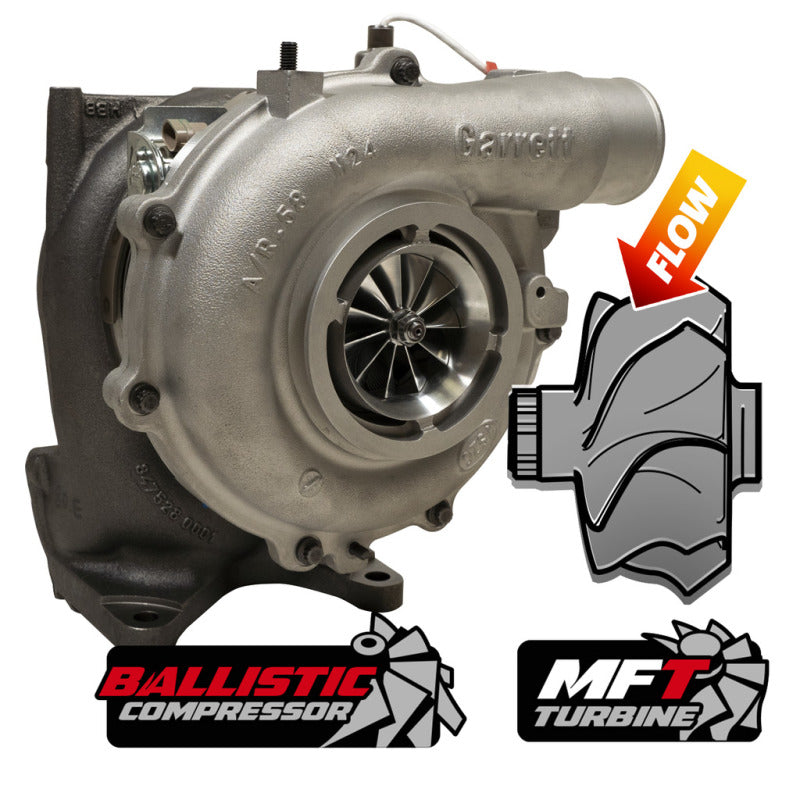 Load image into Gallery viewer, Bd Diesel 1045830 BDD Turbos
