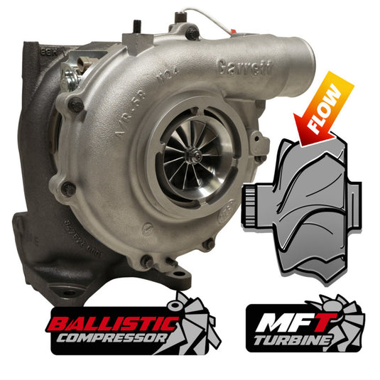 Bd Diesel 1045830 BDD Turbos