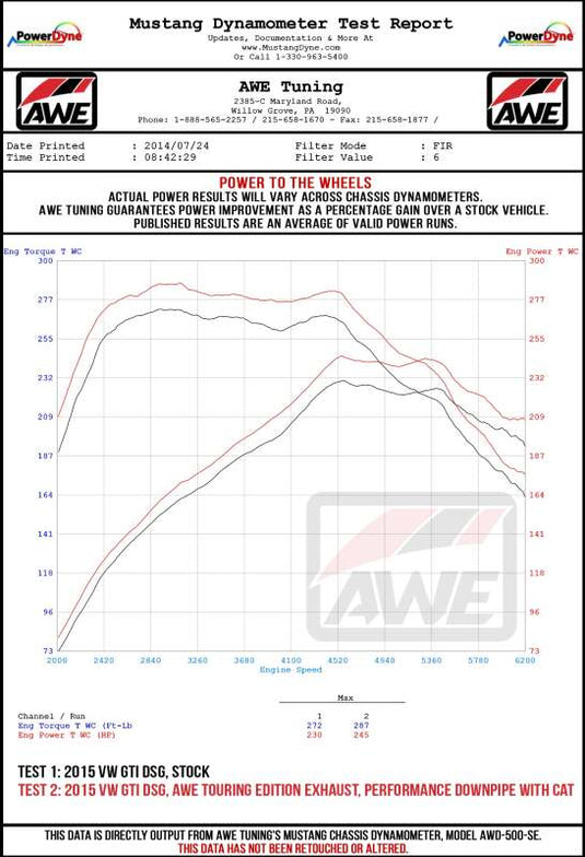 Awe Tuning 3020-33024 AWE Cat-Back Track