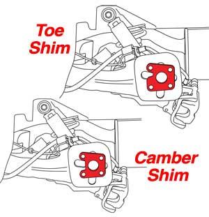 Load image into Gallery viewer, Spc Performance 71770 SPC Shim
