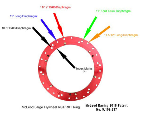 Mcleod Racing 6921-07 MLR RXT Twin Clutch Kits
