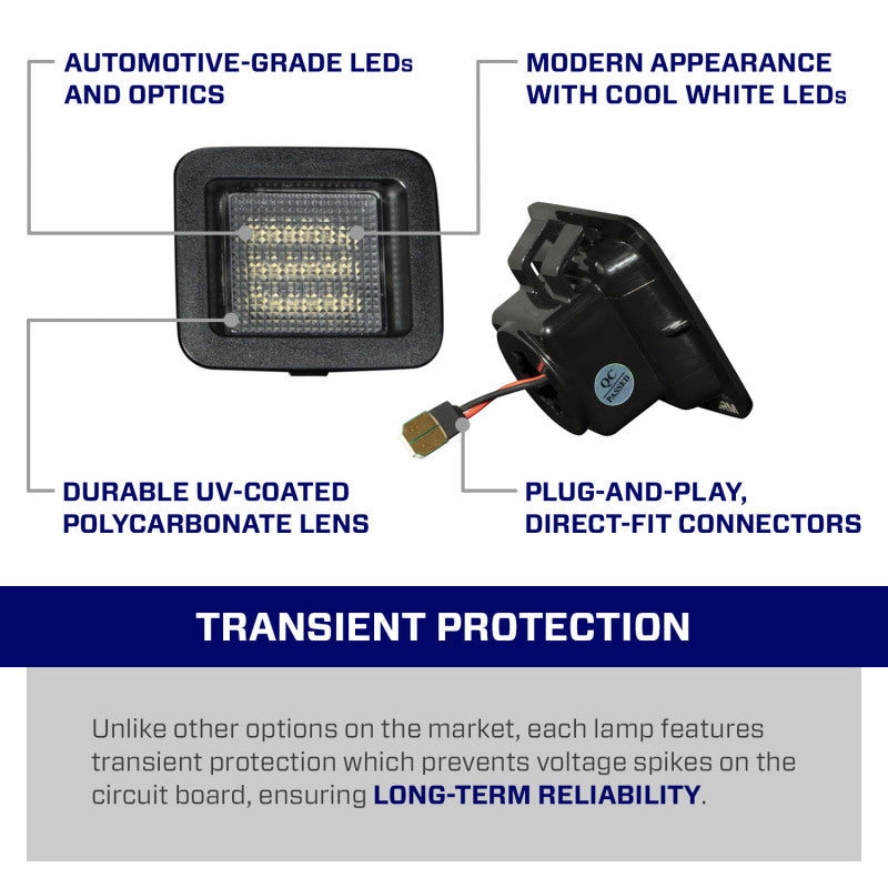 Load image into Gallery viewer, Form Lighting FL0046 FRM License Plate Lights
