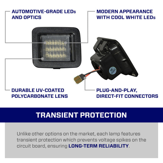 Form Lighting FL0046 FRM License Plate Lights