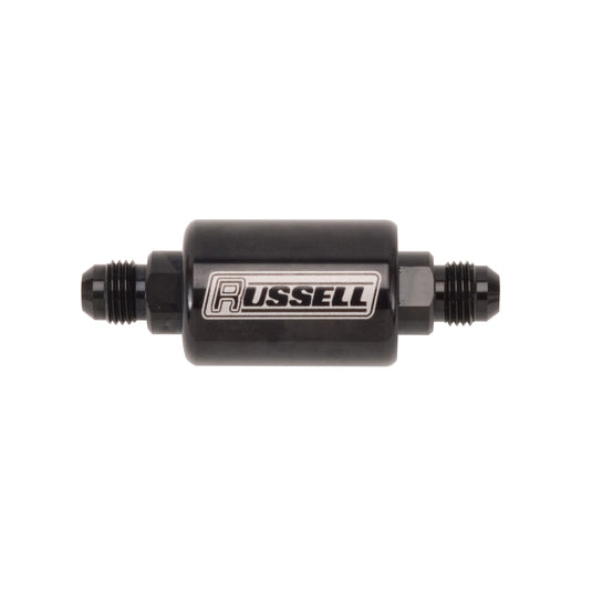 Russell 650603 RUS Y-Blocks