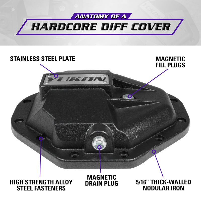 Load image into Gallery viewer, Yukon Gear &amp; Axle YHCC-C9.25 YUK Covers - Hardcore
