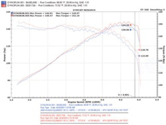 Injen SES1726 INJ Catback Exhaust