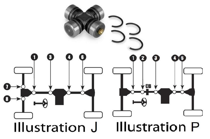 Moose Utility ATV507 Universal Joint