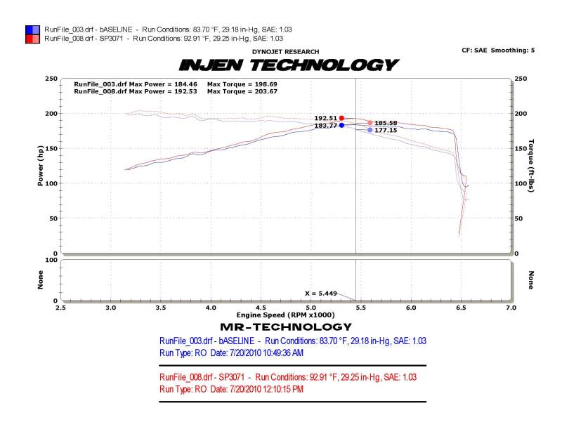 Load image into Gallery viewer, Injen SP3071BLK INJ SP Intake

