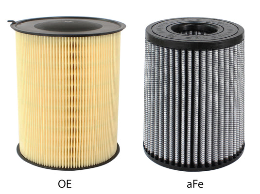 Afe 11-10133 AFE Pro-5 R Direct Fit Filter