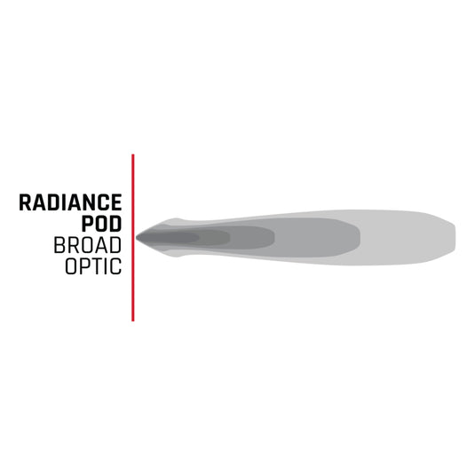 Rigid Industries 202053 RIG Radiance Plus