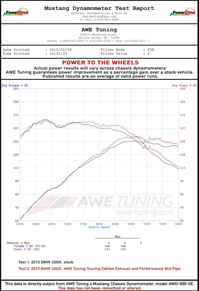 Load image into Gallery viewer, Awe Tuning 3015-23038 AWE Cat-Back Touring
