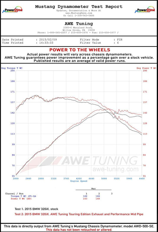 Awe Tuning 3015-23038 AWE Cat-Back Touring