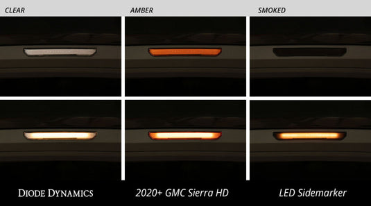 Diode Dynamics DD5152 DIO Side Marker Light Assembly