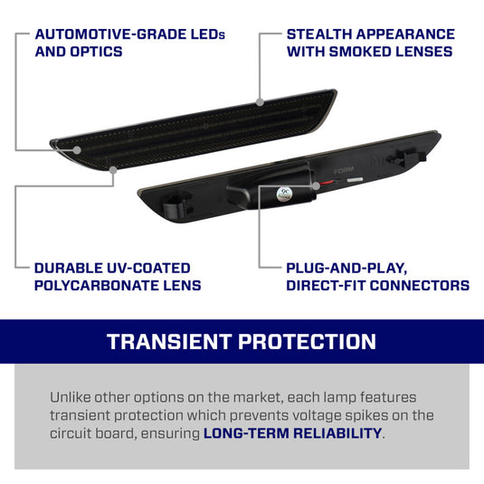 Form Lighting FL0042 FRM Sidemarkers