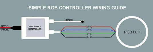 Oracle Lighting 1612-504 ORL Remote/Controllers