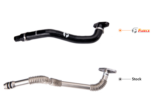 Fleece Performance FPE-CTDT-19-KIT FPE Turbo Drain Tubes