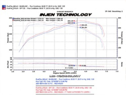 Injen SP1125WB INJ SP Intake