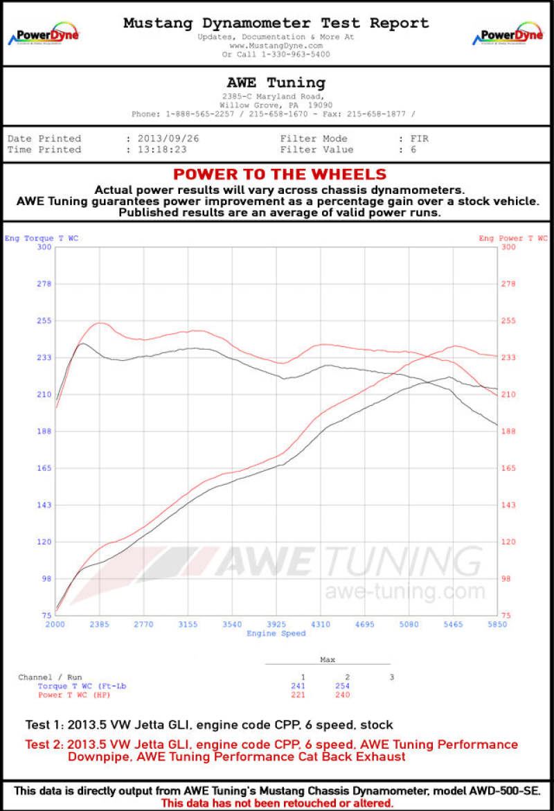 Load image into Gallery viewer, Awe Tuning 3015-22058 AWE Cat-Back Touring
