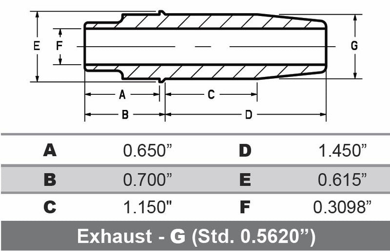 Load image into Gallery viewer, Kibblewhite Precision 20-2134 Bronze Exhaust Valve Guide (+.004in.)
