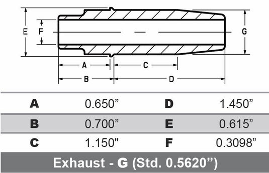 Kibblewhite Precision 20-2134 Bronze Exhaust Valve Guide (+.004in.)