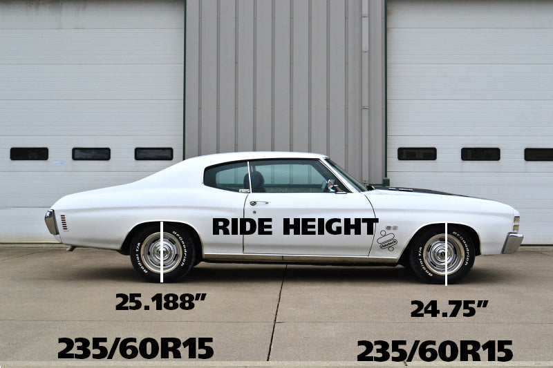 Load image into Gallery viewer, Ridetech 11242351 RID Coil Springs
