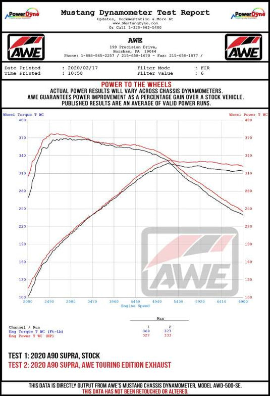 Awe Tuning 3020-33072 AWE Cat-Back Touring