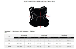 Thor Sentinel LTD Roost Guard (Md-Lg, Navy)