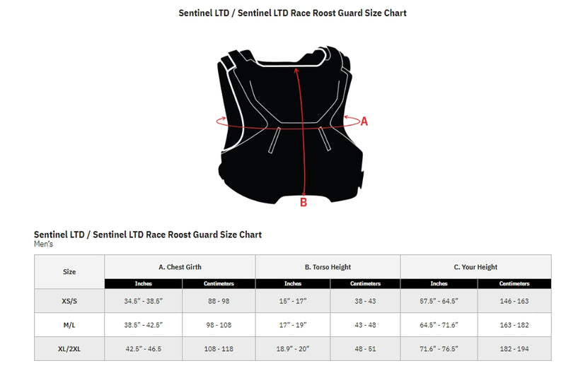 Thor Sentinel LTD Roost Guard (Md-Lg, Navy)