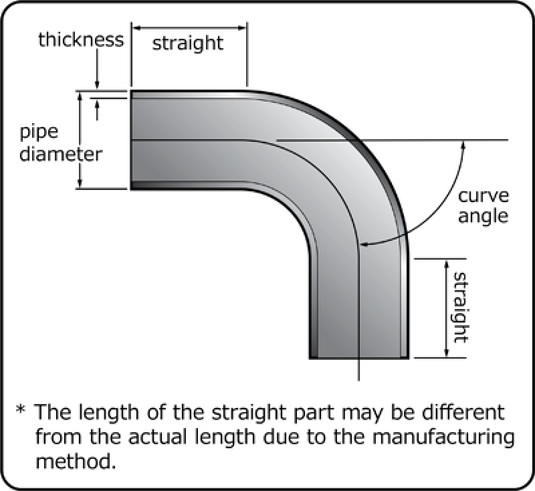 Hks 1807-RA098 HKS Aluminum Bends