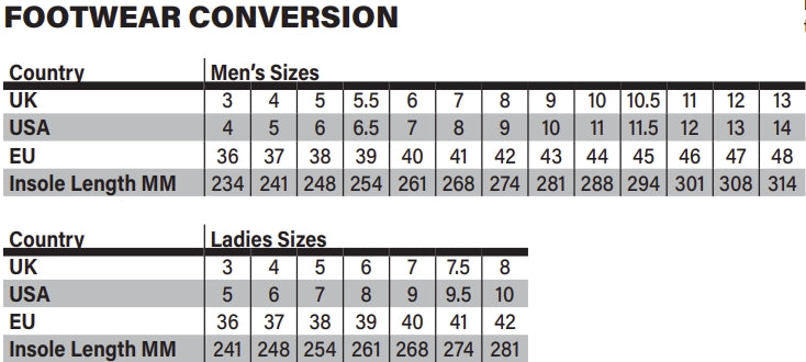 Load image into Gallery viewer, Rst Tractech EVO D3O Short Boots (7, Black/White)
