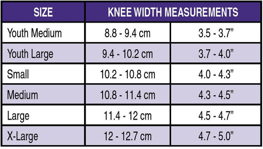 Pod Knee Sizing Tool