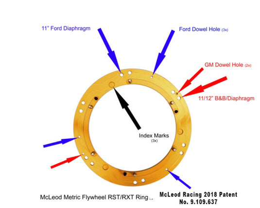 Mcleod Racing 6912-03 MLR RST Twin Clutch Kits