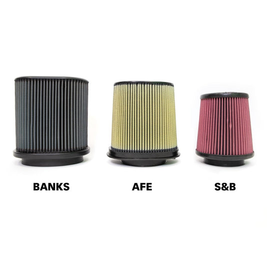 Banks Power 41843-D GBE High-Ram Air Intake