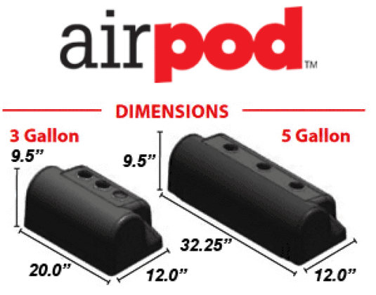 Ridetech 30514100 RID Air Control System