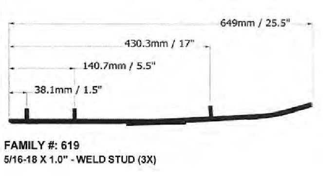 Spi WB-000-619 Defender Runners