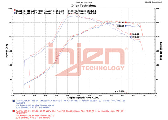 Injen SES1207TT INJ Catback Exhaust
