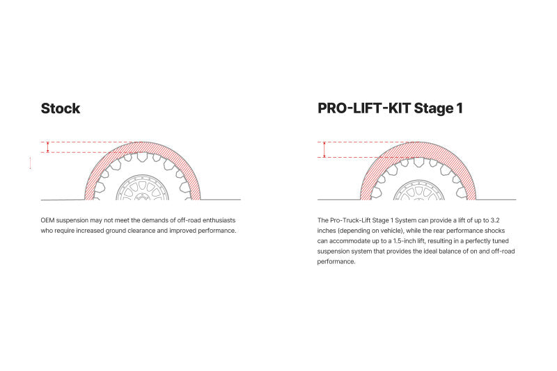 Load image into Gallery viewer, Eibach E80-35-056-03-22 EIB Pro-Truck Lift Kits
