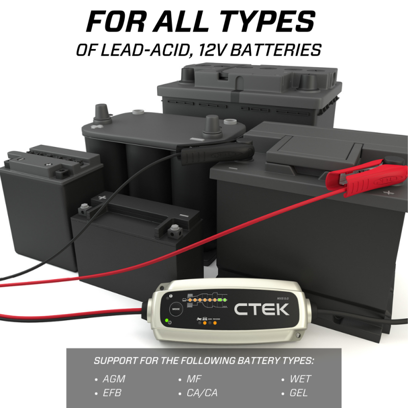 Load image into Gallery viewer, Ctek 40-206 CTEK Chargers - MXS
