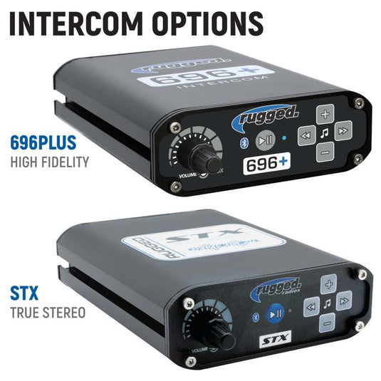 Rugged Radios GEN-696-M1-HK RGD Polaris Mounts