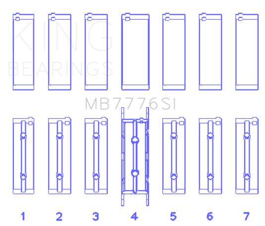King Engine Bearings MB7776SI0.5 KING Main Bearings