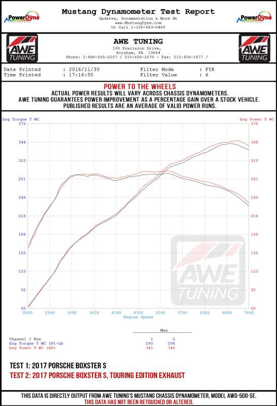 Load image into Gallery viewer, Awe Tuning 3010-33048 AWE Cat-Back Track
