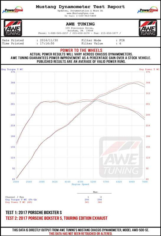 Awe Tuning 3010-33048 AWE Cat-Back Track
