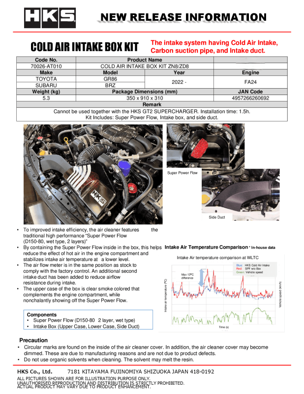 Load image into Gallery viewer, Hks 70026-AT010 HKS Intake Ducts and Funnels
