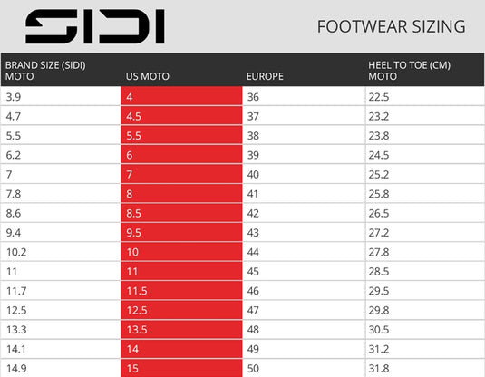Sidi Crossair HD Enduro Boots (9.5, Billy Bolt 2)