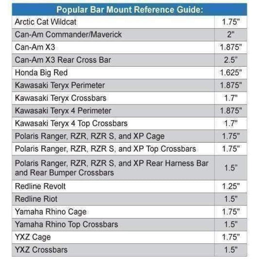 Rugged Radios HH-1.75 RGD Dual Headset Hanger