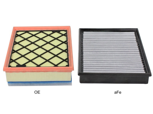 Afe 31-10260 AFE P5R Drop In Air Filter
