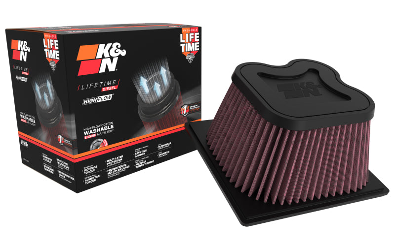 Load image into Gallery viewer, K&amp;N Engineering E-0787 KN Drop in Air Filters
