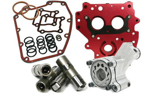Feuling 7070 Oil System Pack - HP+ Performance Series